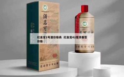 红金龙1号酒价格表  红金龙42度浓香型价格