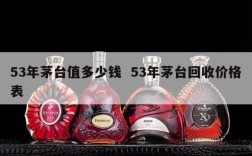 53年茅台值多少钱  53年茅台回收价格表