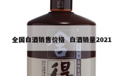 全国白酒销售价格  白酒销量2021