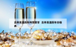古井贡酒历年所获荣誉  古井贡酒历年价格表