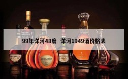 99年洋河48度  洋河1949酒价格表
