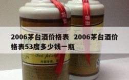 2006茅台酒价格表  2006茅台酒价格表53度多少钱一瓶