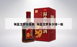 海蓝之梦价格表  海蓝之梦多少钱一瓶