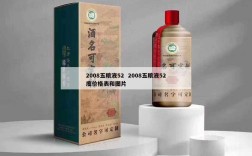 2008五粮液52  2008五粮液52度价格表和图片