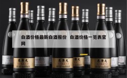 白酒价格最新白酒报价  白酒价格一览表官网