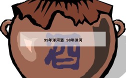 99年洋河酒  98年洋河
