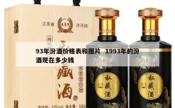 93年汾酒价格表和图片  1993年的汾酒现在多少钱