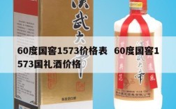60度国窖1573价格表  60度国窖1573国礼酒价格