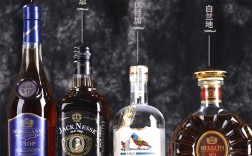 中国白酒排名一（中国白酒排名前十）