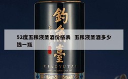 52度五粮液圣酒价格表  五粮液圣酒多少钱一瓶