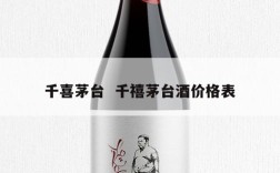 千喜茅台  千禧茅台酒价格表