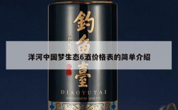 洋河中国梦生态6酒价格表的简单介绍