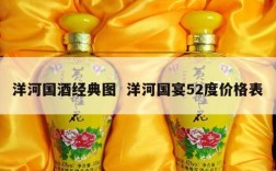 洋河国酒经典图  洋河国宴52度价格表