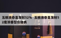 五粮液恭喜发财52%  五粮液恭喜发财52度浓香型价格表