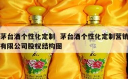 茅台酒个性化定制  茅台酒个性化定制营销有限公司股权结构图