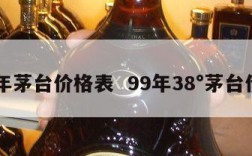 99年茅台价格表  99年38°茅台价格