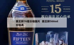 霸王醉70度价格图片  霸王醉500ml价格表