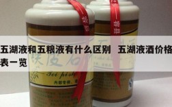 五湖液和五粮液有什么区别  五湖液酒价格表一览