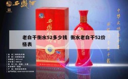 老白干衡水52多少钱  衡水老白干52价格表