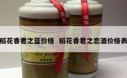 稻花香君之蓝价格  稻花香君之恋酒价格表
