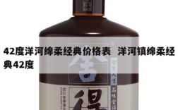 42度洋河绵柔经典价格表  洋河镇绵柔经典42度