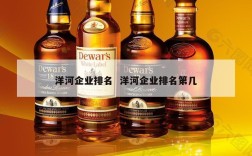 洋河企业排名  洋河企业排名第几