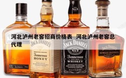河北泸州老窖招商价格表  河北泸州老窖总代理