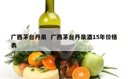 广西茅台丹泉  广西茅台丹泉酒15年价格表