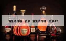 酒鬼酒价格一览表  酒鬼酒价格一览表42