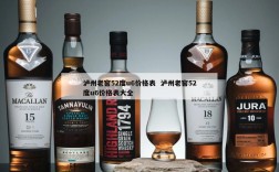 泸州老窖52度u6价格表  泸州老窖52度u6价格表大全