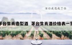 茅台生肖造型酒  茅台生肖酒价格表一览
