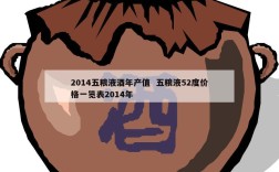 2014五粮液酒年产值  五粮液52度价格一览表2014年