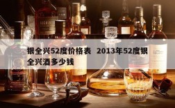 银全兴52度价格表  2013年52度银全兴酒多少钱