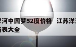 江苏洋河中国梦52度价格  江苏洋河系列酒价格表大全