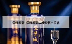 洋河国壶  洋河国壶52度价格一览表