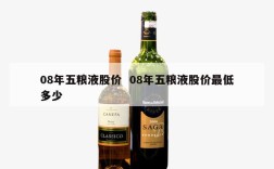 08年五粮液股价  08年五粮液股价最低多少
