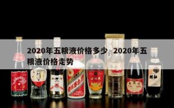 2020年五粮液价格多少  2020年五粮液价格走势