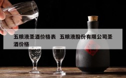 五粮液圣酒价格表  五粮液股份有限公司圣酒价格