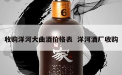 收购洋河大曲酒价格表  洋河酒厂收购