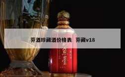 芬酒珍藏酒价格表  芬藏v18