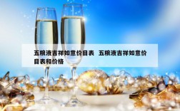 五粮液吉祥如意价目表  五粮液吉祥如意价目表和价格