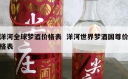 洋河全球梦酒价格表  洋河世界梦酒国尊价格表