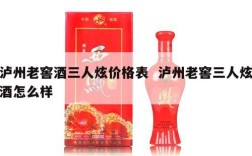 泸州老窖酒三人炫价格表  泸州老窖三人炫酒怎么样
