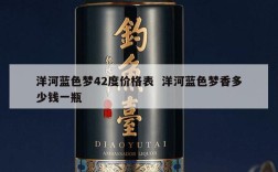 洋河蓝色梦42度价格表  洋河蓝色梦香多少钱一瓶