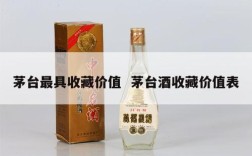 茅台最具收藏价值  茅台酒收藏价值表
