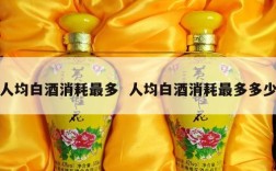 人均白酒消耗最多  人均白酒消耗最多多少