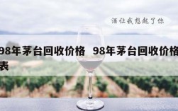 98年茅台回收价格  98年茅台回收价格表