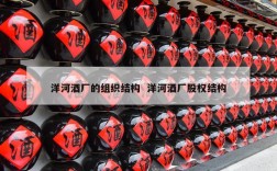洋河酒厂的组织结构  洋河酒厂股权结构