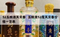 52五粮液天贝春  五粮液52度天贝春价格一览表