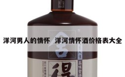 洋河男人的情怀  洋河情怀酒价格表大全